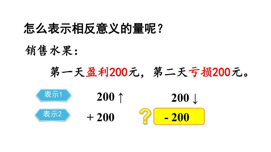 2021人教版六年级数学下册第一单元课件.ppt_第3页