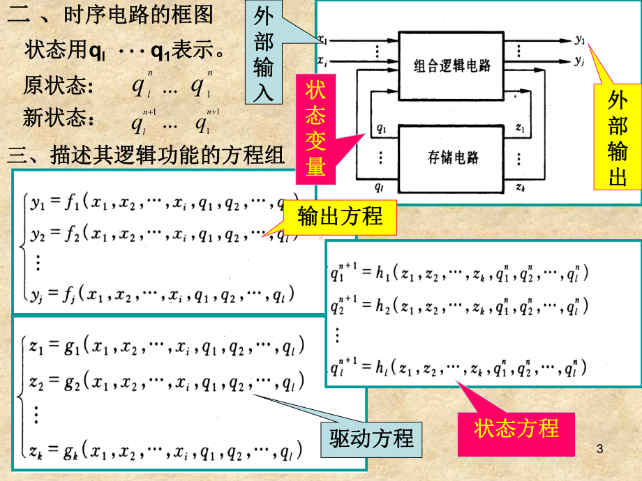 时序逻辑电路学习培训课件.ppt_第3页