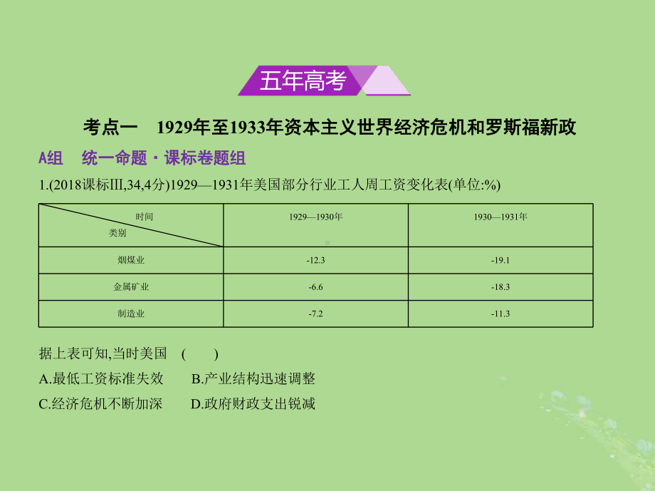 (新课标Ⅰ)高考历史一轮复习专题十四罗斯福新政和当代资本主义的新变化课件人民版.ppt_第2页