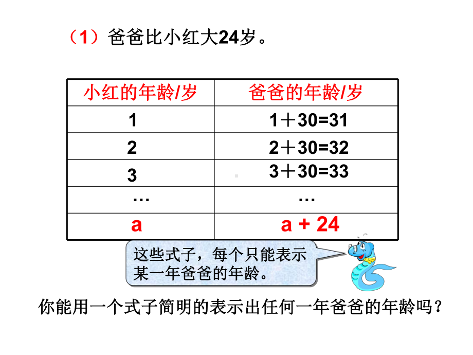 最新人教版数学五年级上册51《用字母表示数》课件1 .ppt_第3页