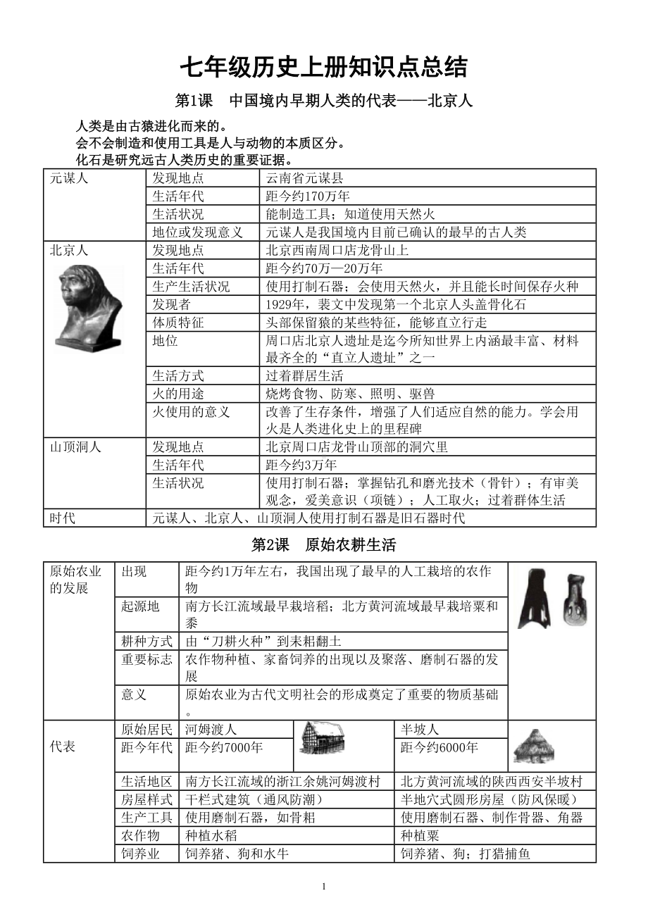 初中历史部编版七年级上册知识点总结（表格版）.doc_第1页