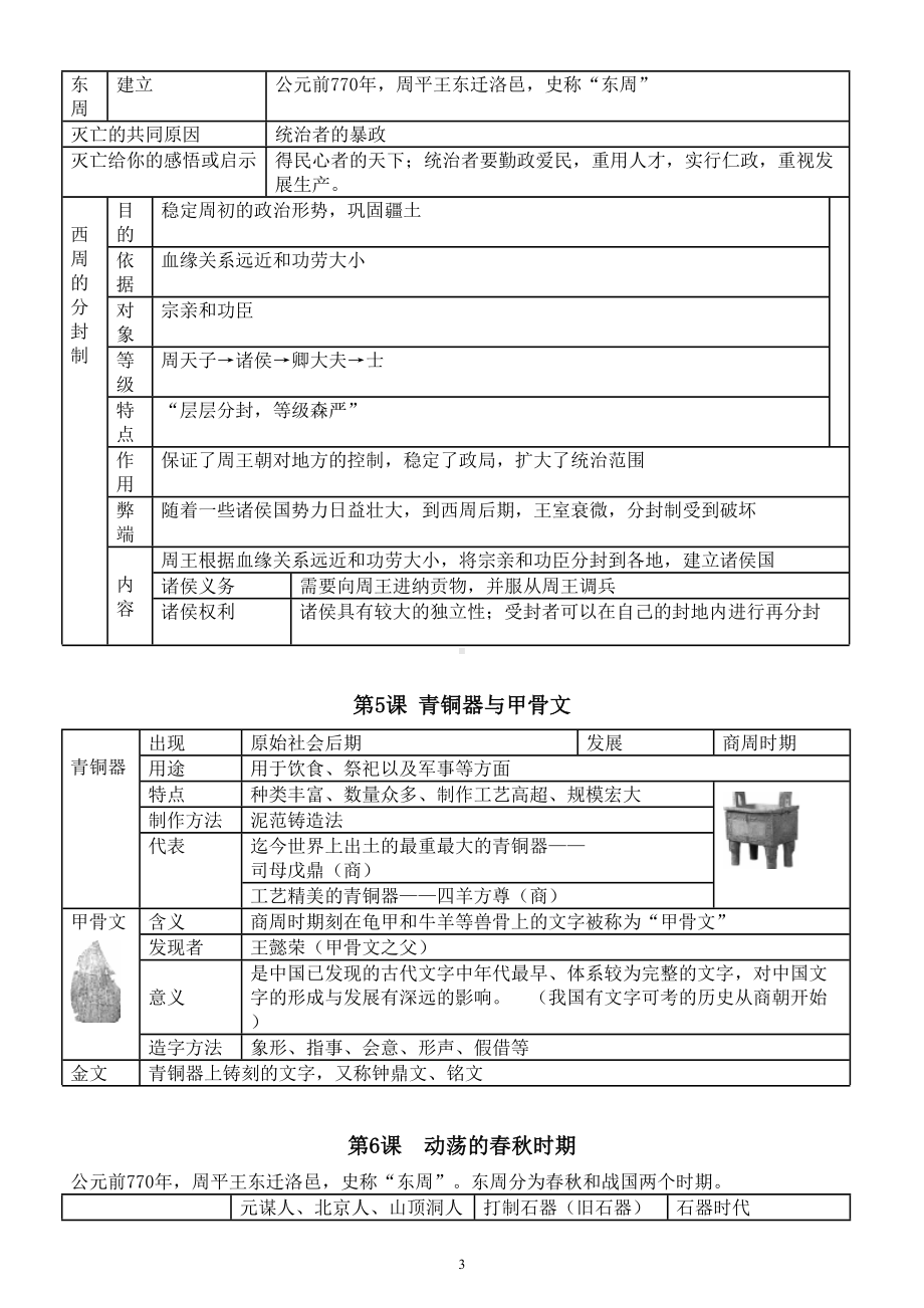 初中历史部编版七年级上册知识点总结（表格版）.doc_第3页