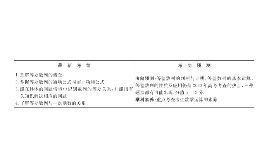 2020届高三文科数学一轮复习课件62 等差数列及其前n项和.ppt_第2页