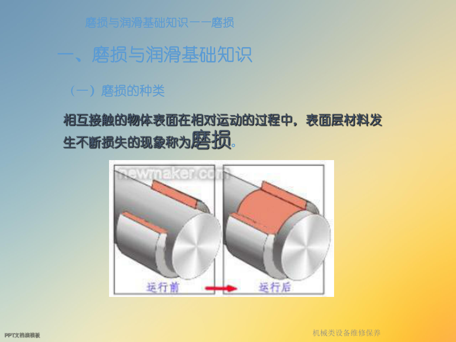 机械类设备维修保养课件.ppt_第3页