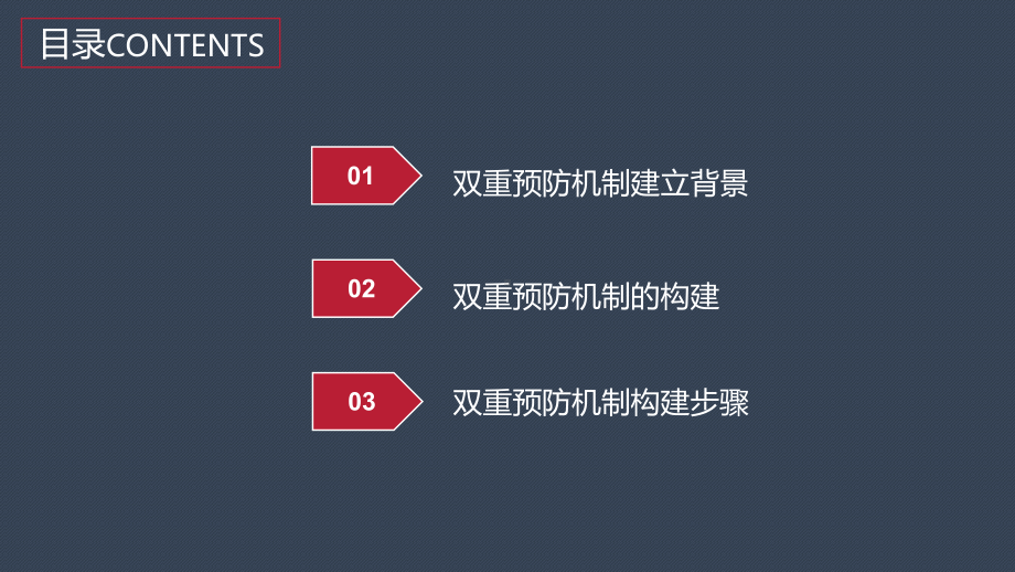 生产经营企业双重预防机制体系建设培训最好版本学习培训课件.pptx_第2页