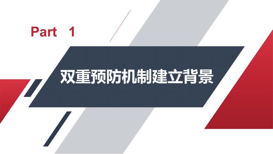 生产经营企业双重预防机制体系建设培训最好版本学习培训课件.pptx_第3页