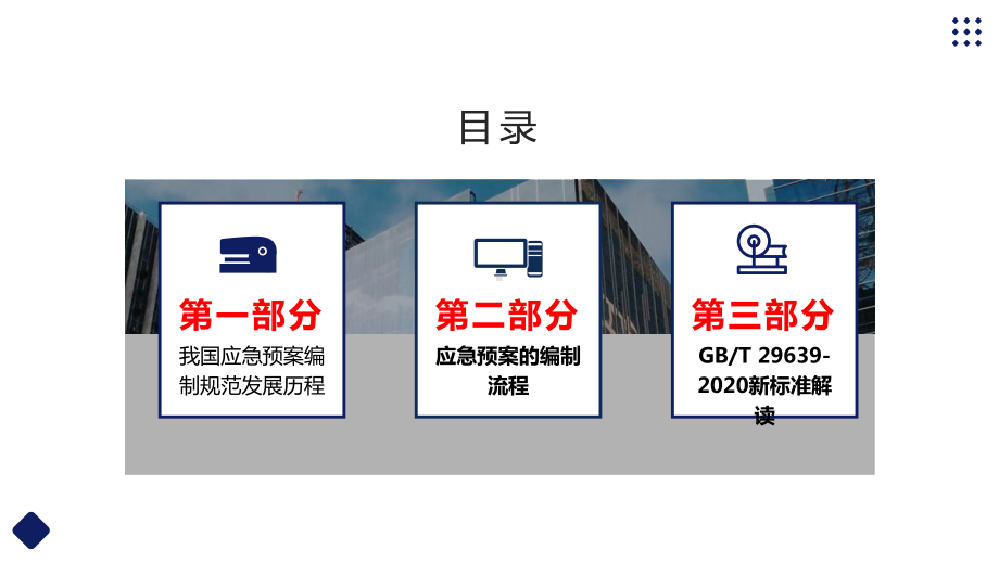 生产经营单位生产安全事故应急预案编制导则GBT 29639-2020专题解读课件学习培训课件.pptx_第2页