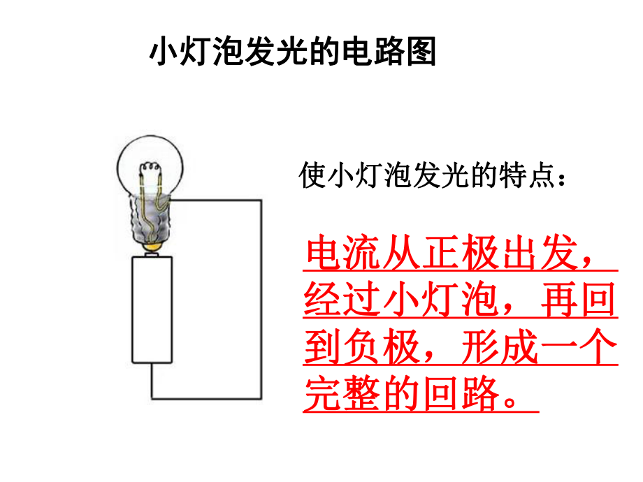 (科教版)小学科学3 6年级部分实验复习课件.ppt_第3页