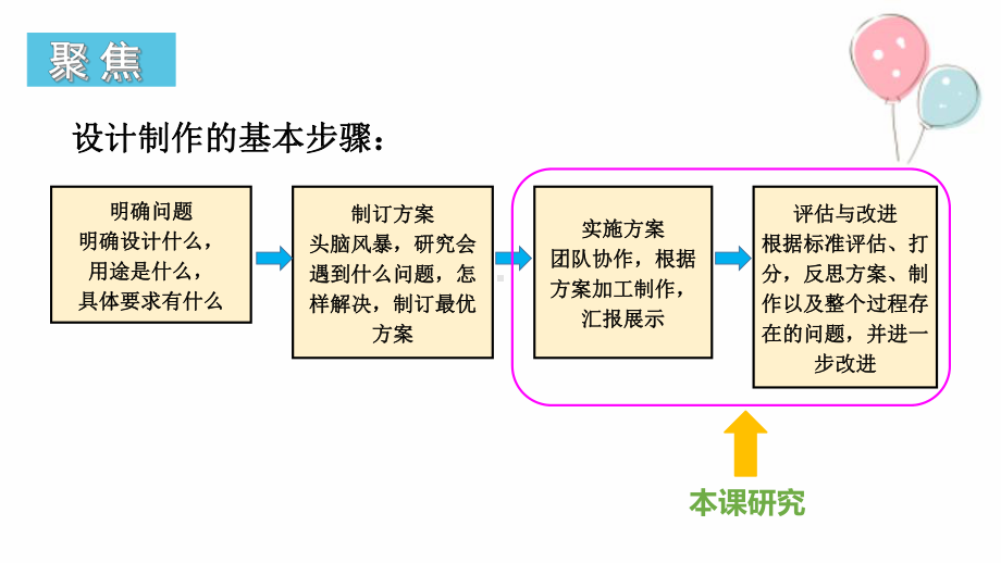 最新教科版四年级科学上册《设计制作小车(二)》教学课件.ppt_第2页