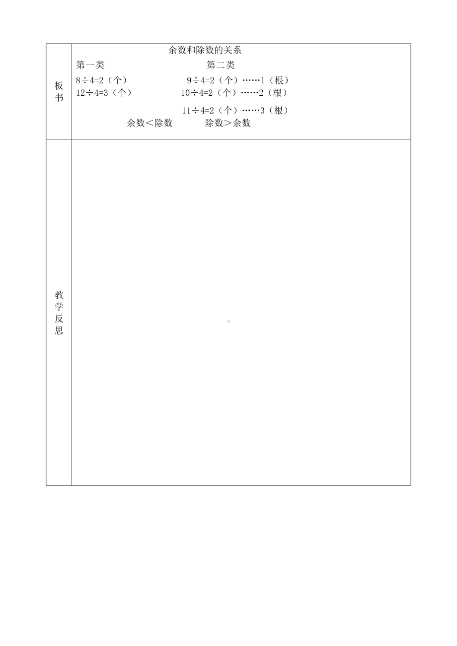 二年级下册数学教案-2.2 有余数的除法—余数和除数的关系｜冀教版.doc_第3页