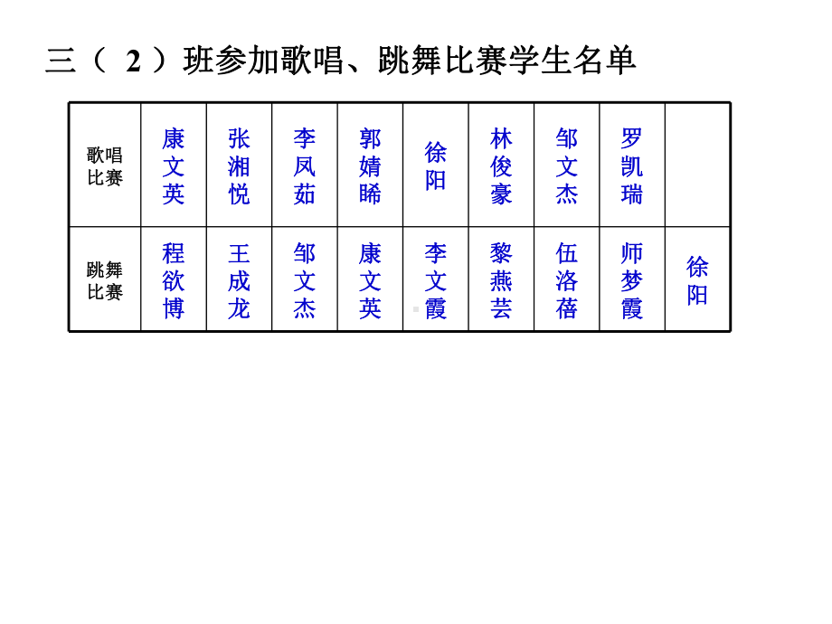 最新人教版三年级上册数学数学广角集合公开课优质课课件.ppt_第3页