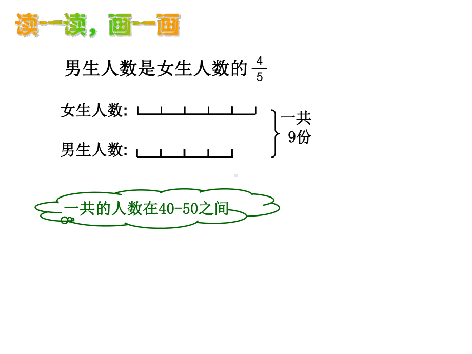 六年级数学下册课件-3.3解决问题的策略练习183-苏教版 10张.ppt_第3页