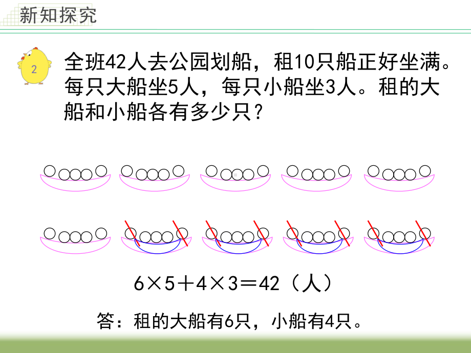 六年级数学下册课件-3.3解决问题的策略练习79-苏教版 9张.ppt_第2页