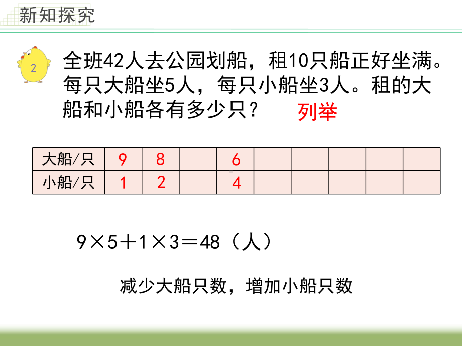 六年级数学下册课件-3.3解决问题的策略练习79-苏教版 9张.ppt_第3页