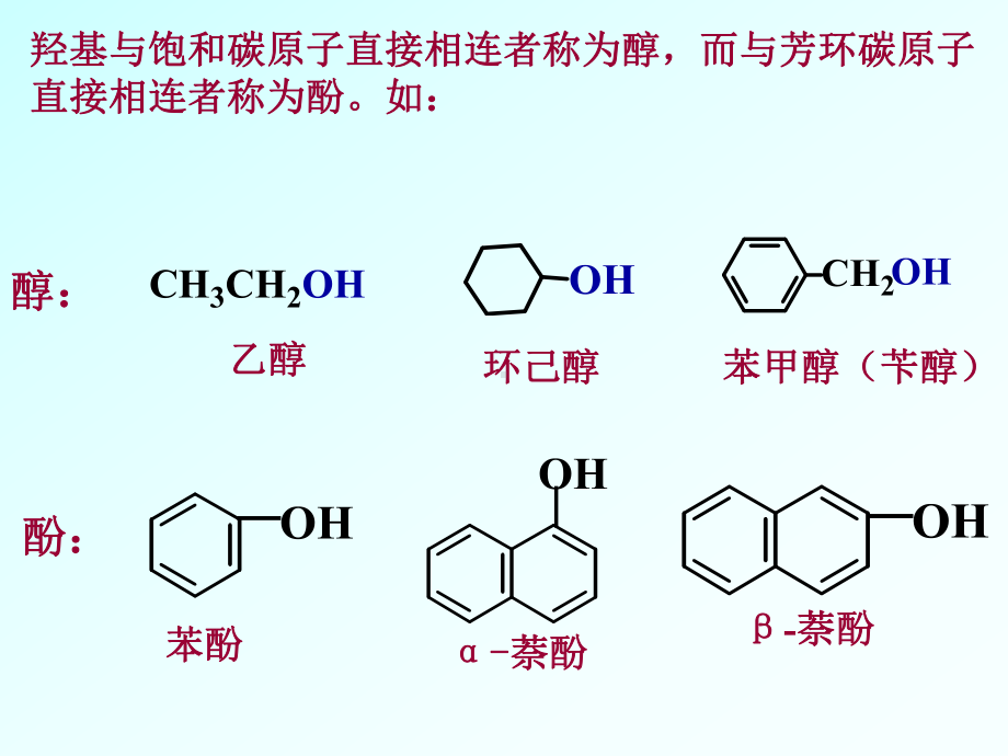 醇和酚(羟基)学习培训模板课件.ppt_第2页