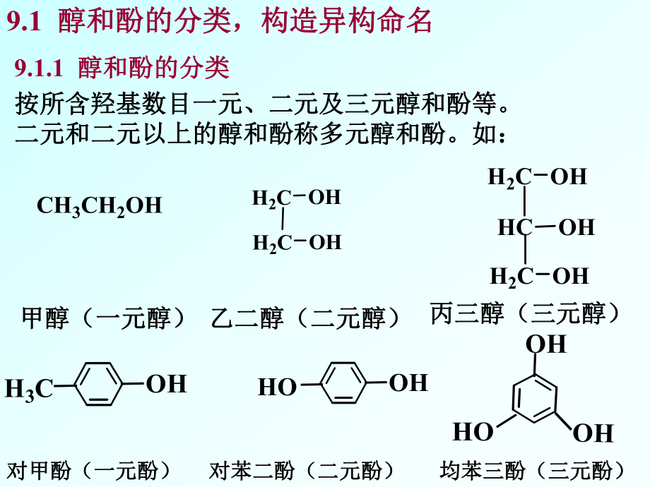 醇和酚(羟基)学习培训模板课件.ppt_第3页