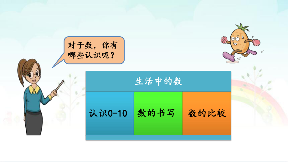 2020北师大版数学一年级上册总复习课件.pptx_第2页