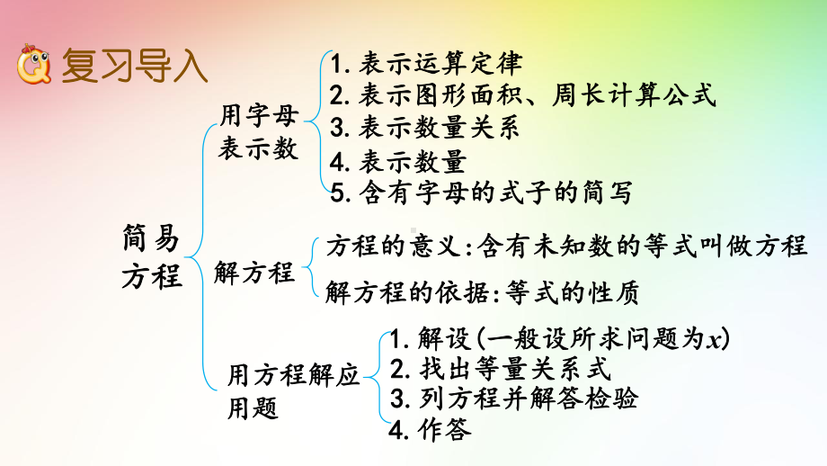 最新北师大版四年级数学下册课件(完美版)总复习2 数与代数.pptx_第2页