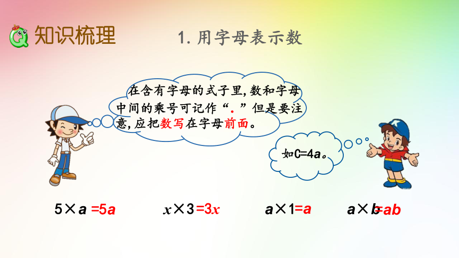 最新北师大版四年级数学下册课件(完美版)总复习2 数与代数.pptx_第3页