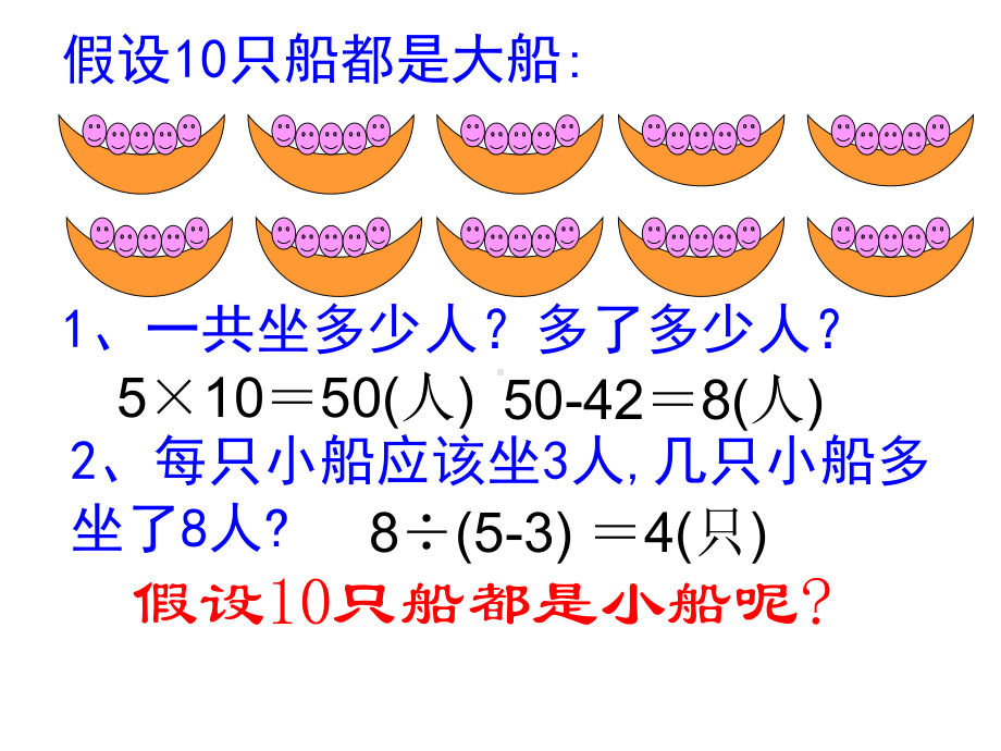 六年级数学下册课件-3.3解决问题的策略练习242-苏教版（共13张PPT）.ppt_第3页