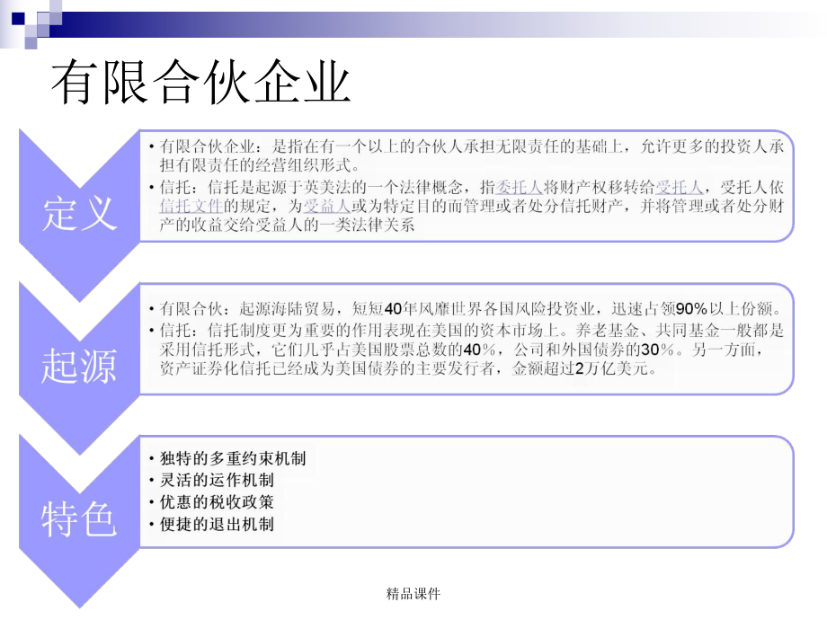 有限合伙公司知识简介课件整理 .ppt_第3页