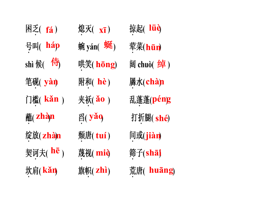 2020年人教部编版九年级语文下册课件：专题一 字音字形 .ppt_第3页