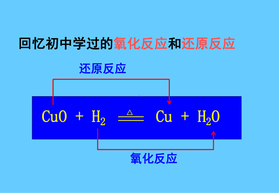 氧化还原反应课件学习培训课件.ppt_第2页