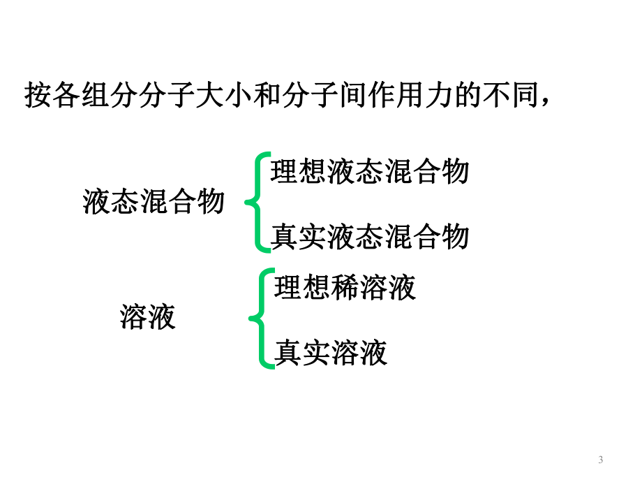 材料热力学课件 第四章 2 .ppt_第3页