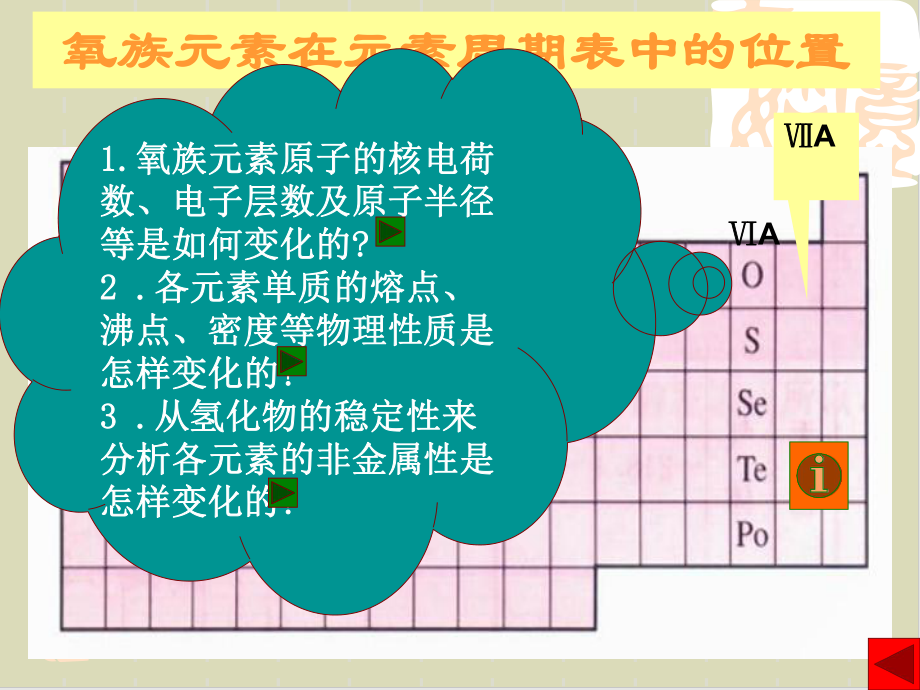 氧族元素课件4 人教版.ppt_第3页