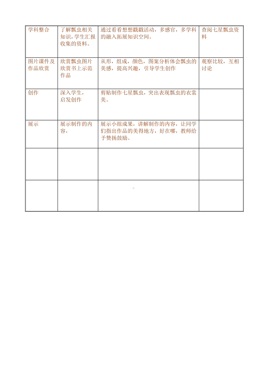 二年级下册美术教案-第6课 七星瓢虫衣裳美｜辽海版 (1).doc_第2页
