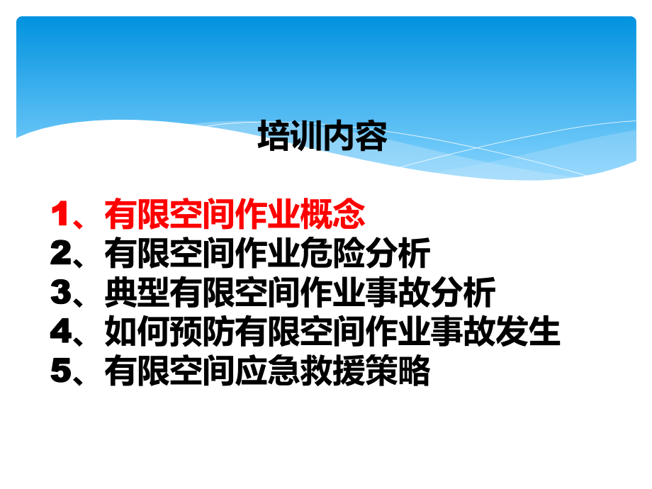 有限空间安全防护作业课件.ppt_第2页