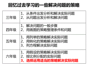 六年级数学下册课件-3.3解决问题的策略练习147-苏教版 9张.pptx