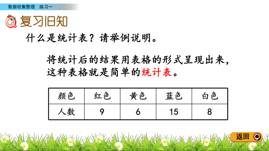 最新人教版二年级数学下册 13 练习一课件.pptx_第2页