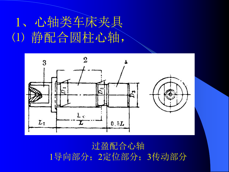 机械制造装备设计 第四章 第46节 典型机床夹具设计要点课件.ppt_第3页