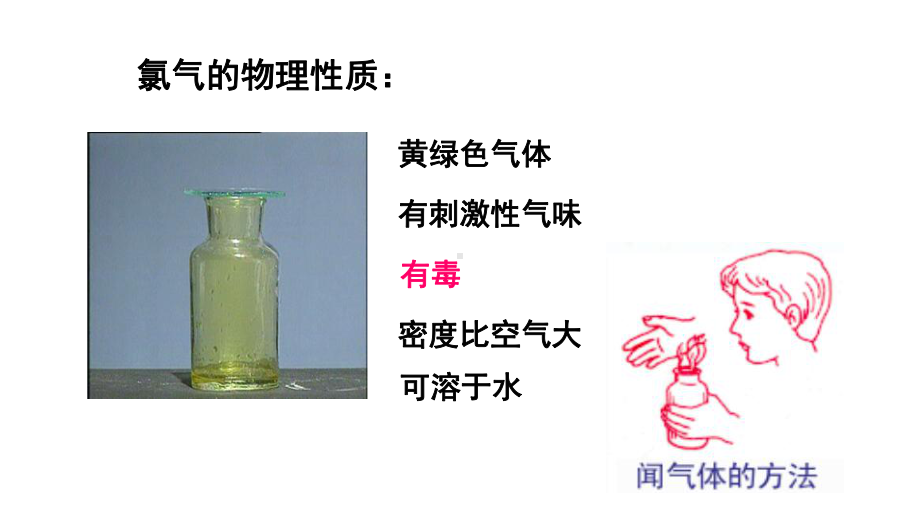 氯及其化合物课件1.pptx_第3页