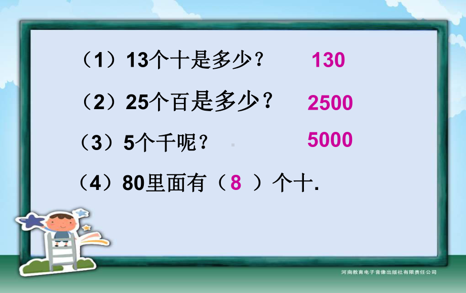 最新人教版数学二年级下册《整百、整千数的加减法》课件1.ppt_第2页