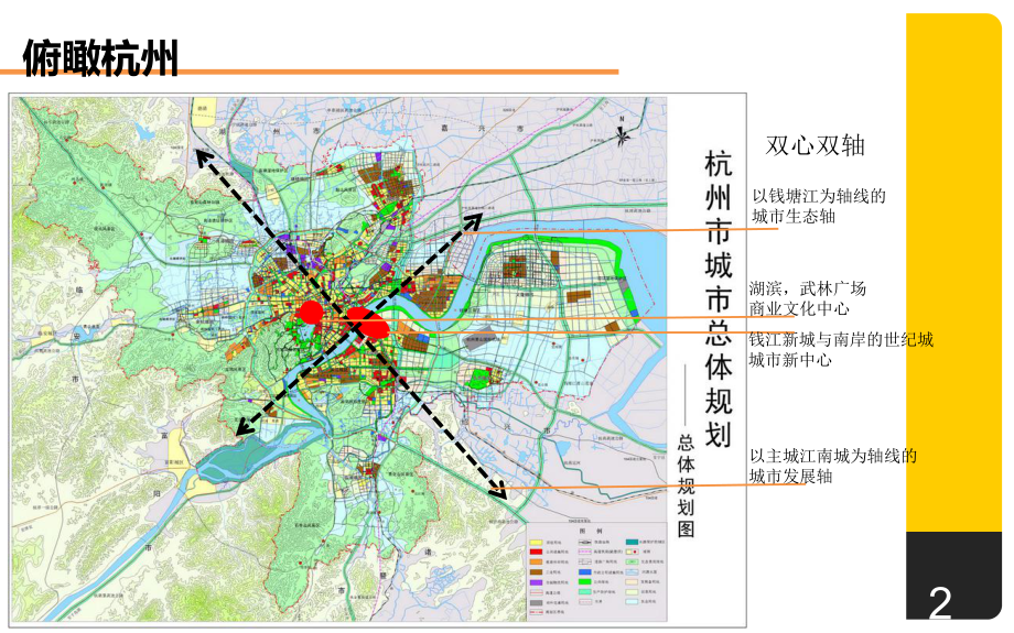 杭州钱江新城公共空间调研课件.ppt_第2页