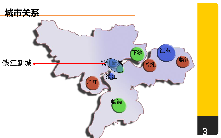 杭州钱江新城公共空间调研课件.ppt_第3页