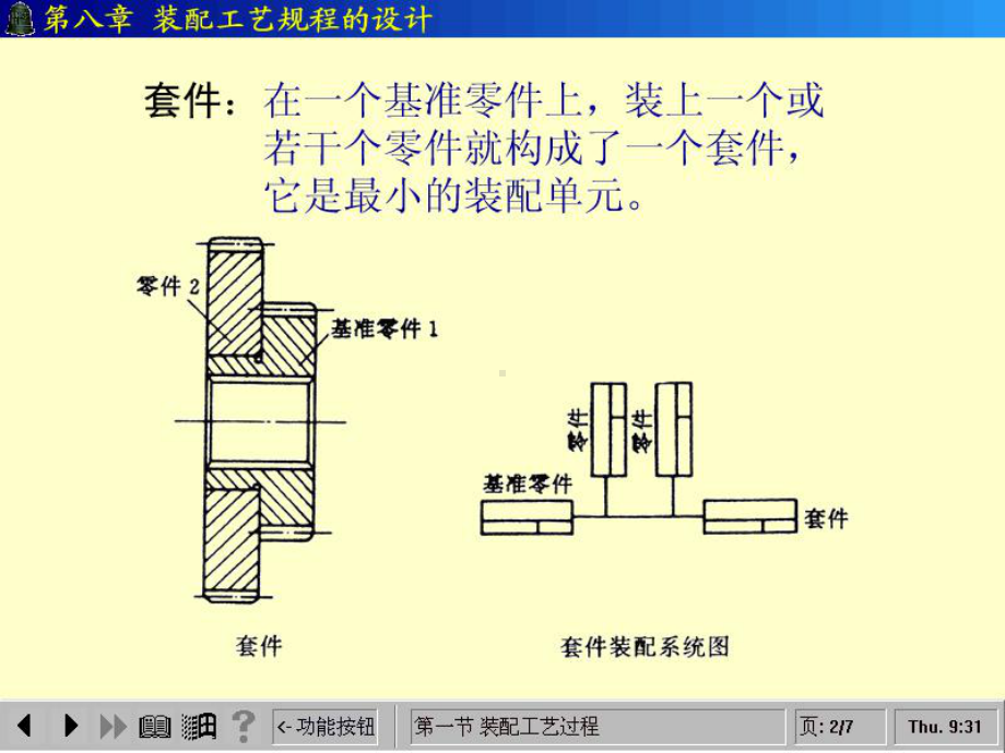 机械制造工程原理第八章课件.pptx_第3页