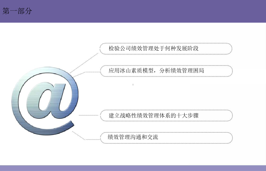 绩效管理[第一部分]学习培训模板课件.ppt_第2页