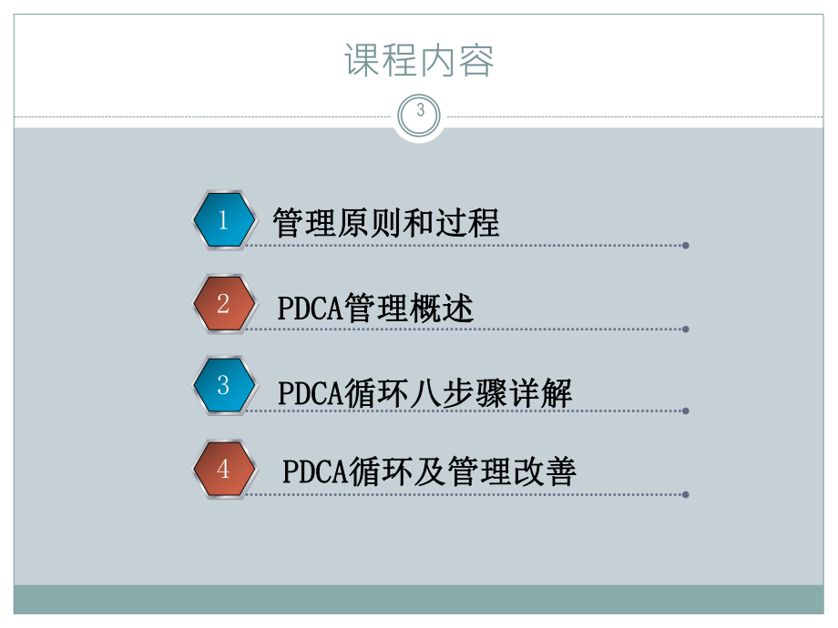 (PDCA循环)管理培训概要课件.ppt_第3页