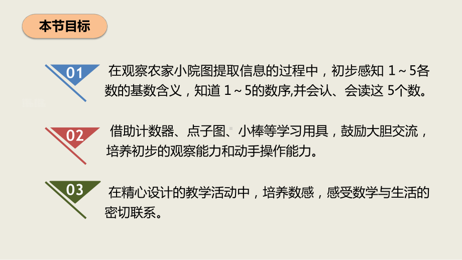 最新人教版一年级上册数学《1~5的认识》教学课件.pptx_第2页