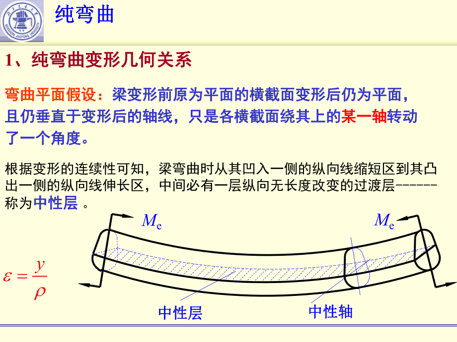 材料力学第五章课件.ppt_第1页