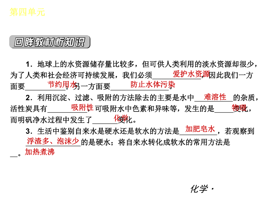 最新人教版化学单元复习第04单元《自然界的水》课件.ppt_第3页