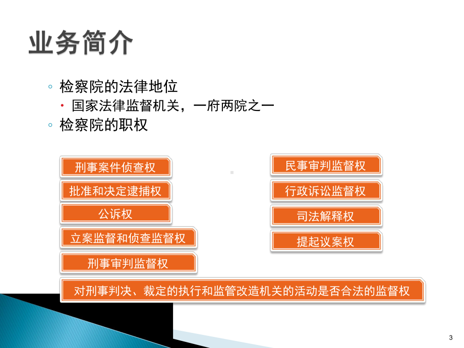 检察院行业业务介绍课件.ppt_第3页