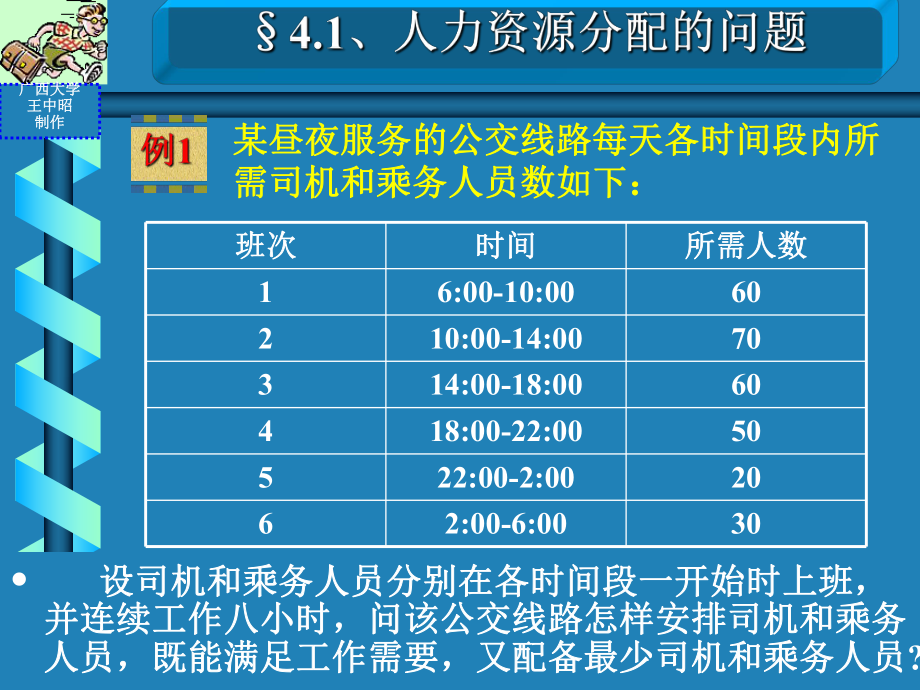 (MBA课程)管理运筹学第四章线性规划在工商管理中的应用合集课件.ppt_第3页