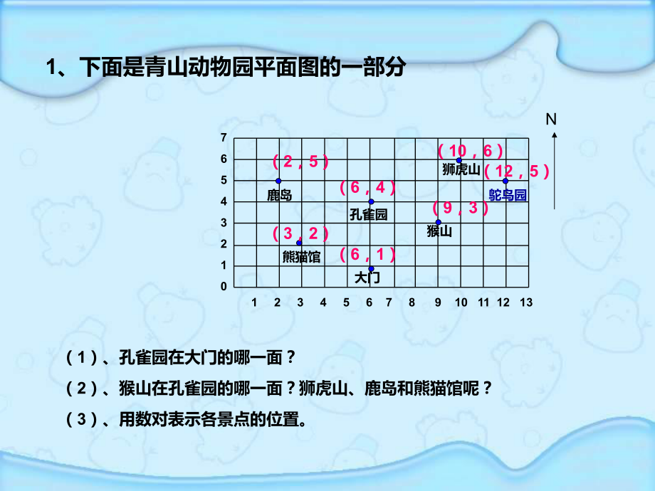 六年级数学下册课件-7.2图形与位置1-苏教版13页.ppt_第2页