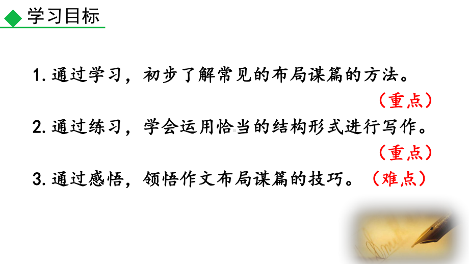 最新人教部编版语文九年级下册第三单元 写作布局谋篇课件.ppt_第3页