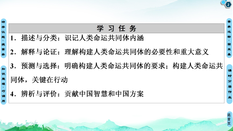 构建人类命运共同体优秀课件1.ppt_第2页