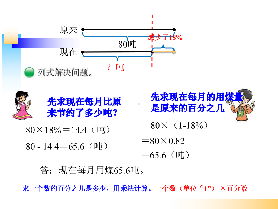 最新北师大六上数学第七单元百分数的应用(二)2课件.ppt_第3页